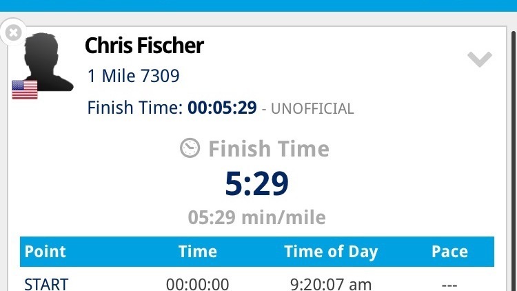 Chris Fischer's same-day Fifth Avenue Mile result showing a 5:29 finish