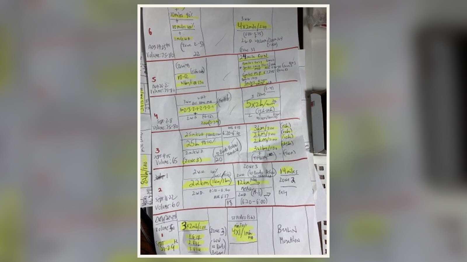 Chris Fischer's handwritten and highlighted marathon plan with weekly mileage, workouts, and Berlin marked at the bottom
