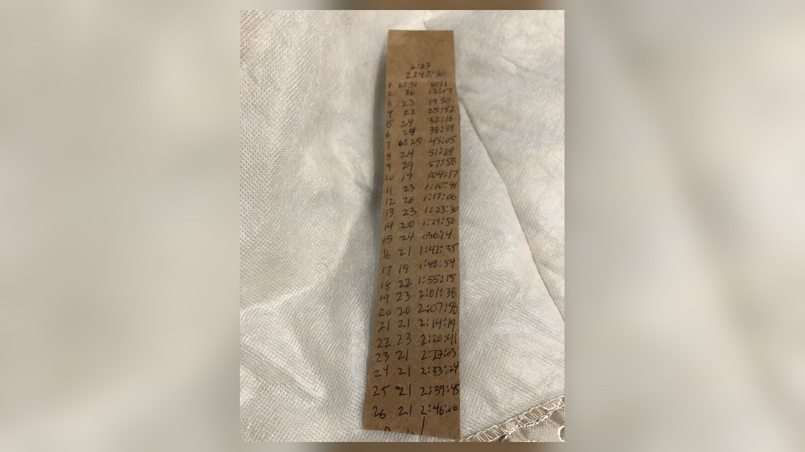 Chris Fischer's handmade paper marathon pace band with mile splits and a 2:47:30 goal written across the top