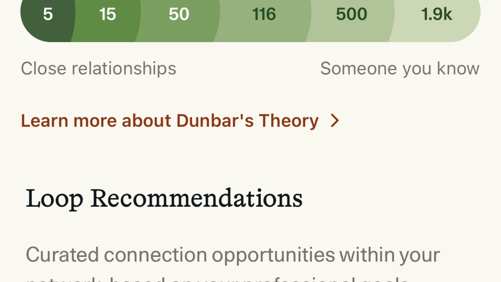 Loop's relationship tiers and recommendations interface during early Alpha testing